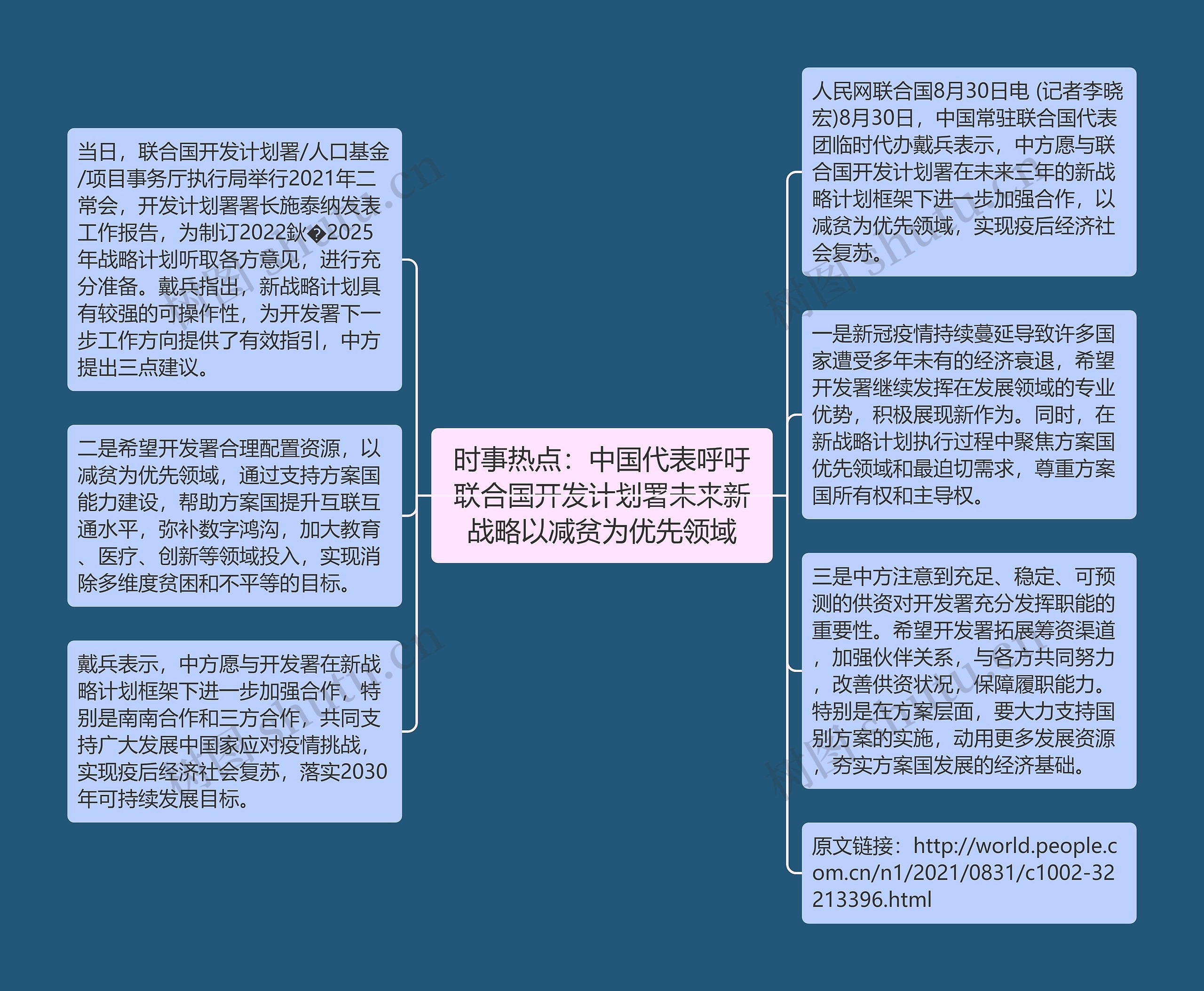 时事热点：中国代表呼吁联合国开发计划署未来新战略以减贫为优先领域