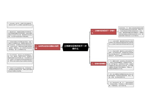 土地做完征地告知下一步做什么