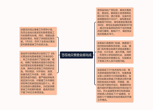 苍梧地灾普查全部完成