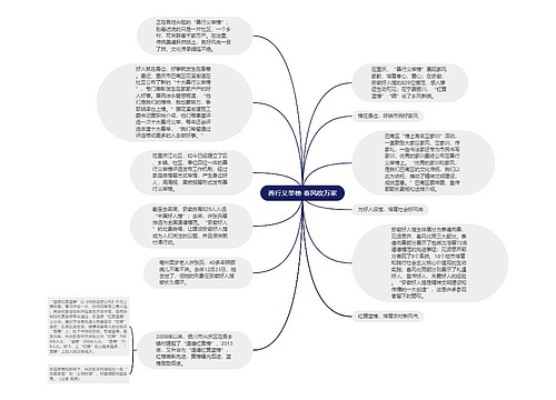 善行义举榜 春风吹万家