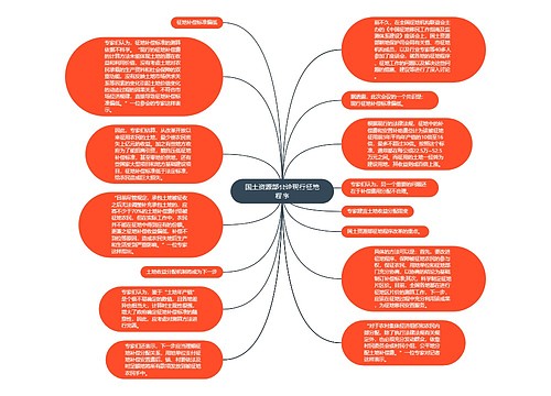 国土资源部会诊现行征地程序