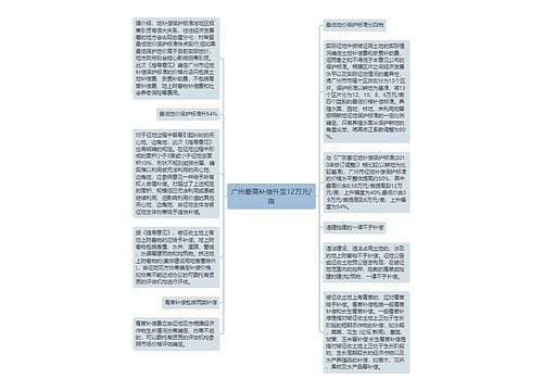 广州最高补偿升至12万元/亩