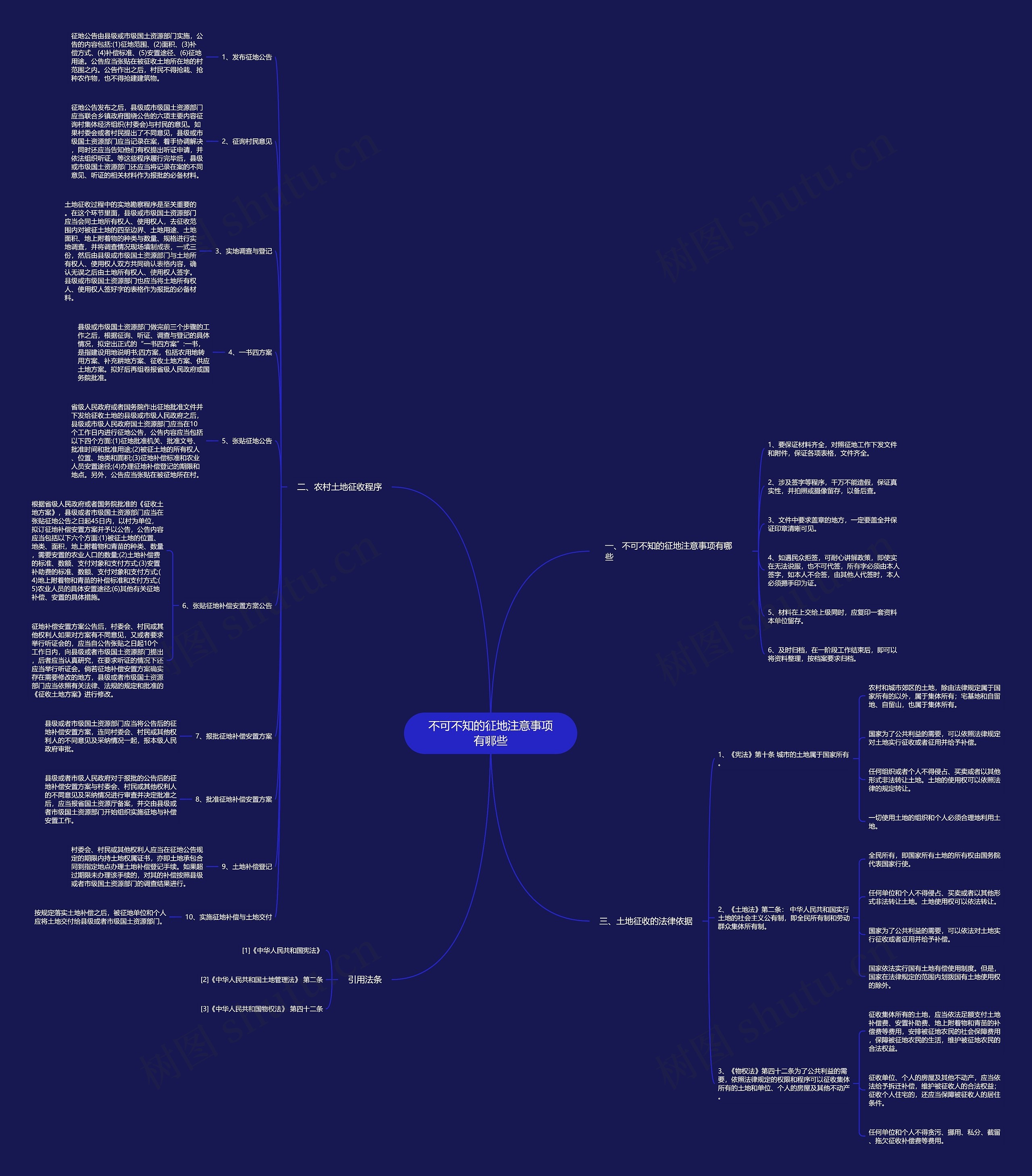不可不知的征地注意事项有哪些 不可不知的征地注意事项有哪些