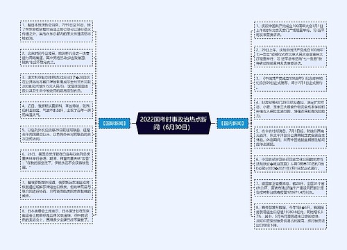 2022国考时事政治热点新闻（6月30日）