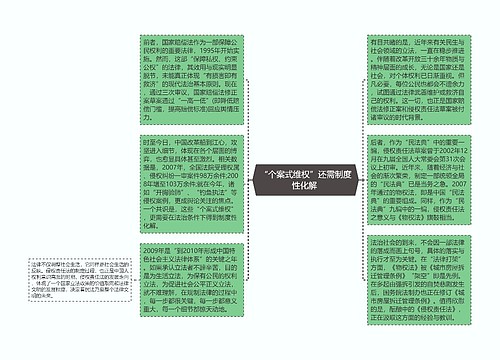 “个案式维权”还需制度性化解 