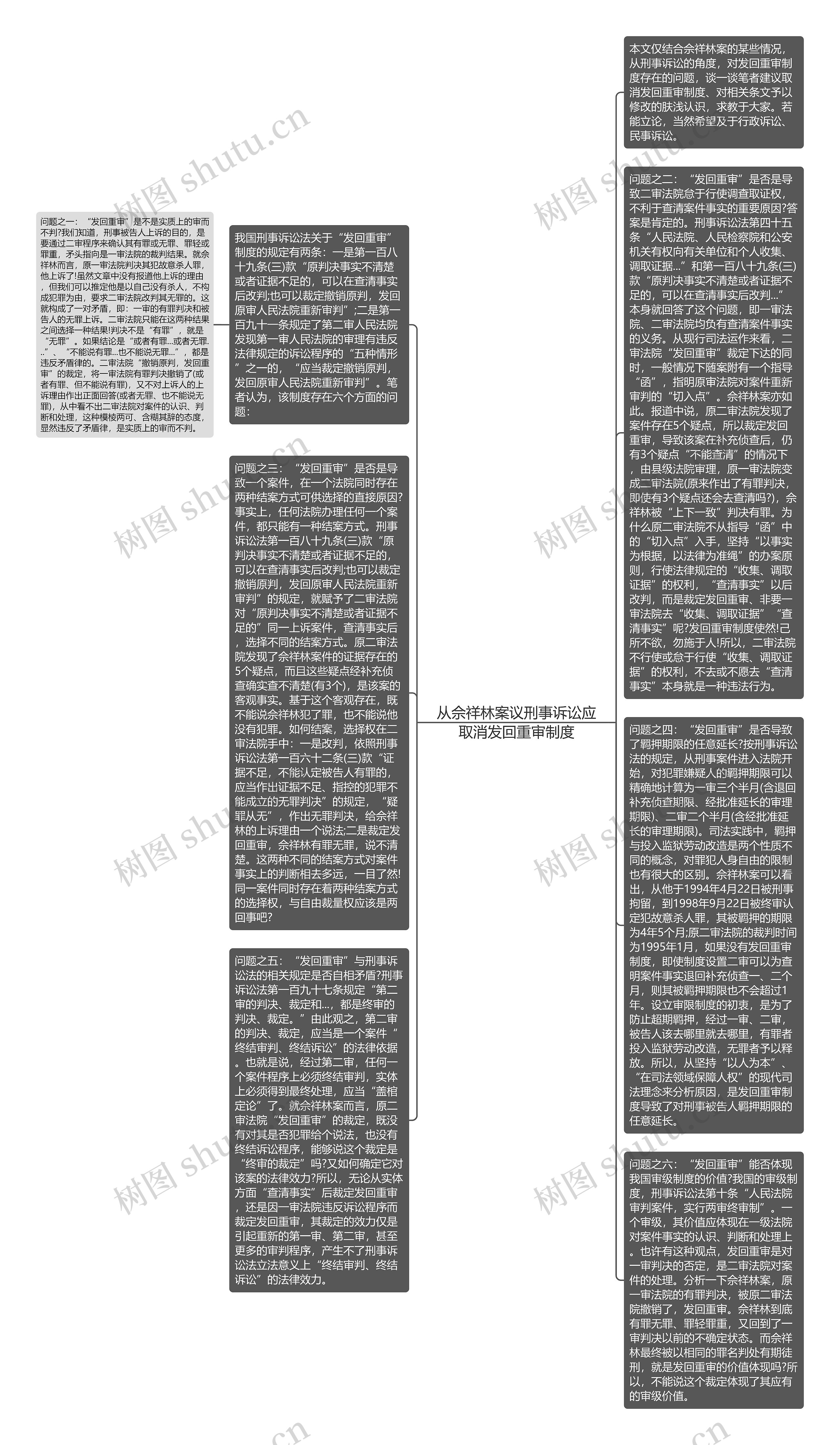 从佘祥林案议刑事诉讼应取消发回重审制度