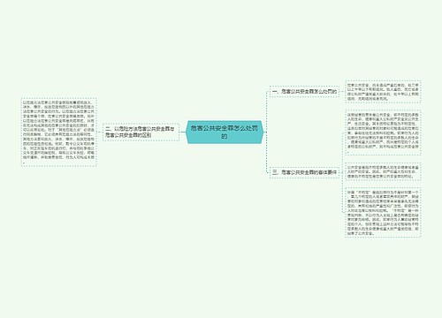 危害公共安全罪怎么处罚的