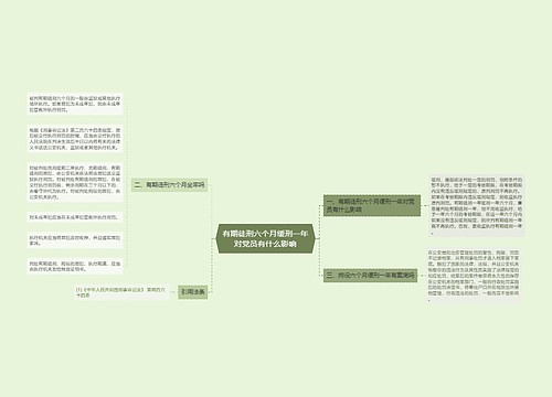 有期徒刑六个月缓刑一年对党员有什么影响