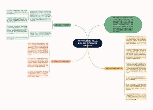 2017年时政热点:徐玉玉案中出售个人信息的19岁黑客今受审 2017年时政热点:徐玉玉案中出售个人信息的19岁黑客今受审