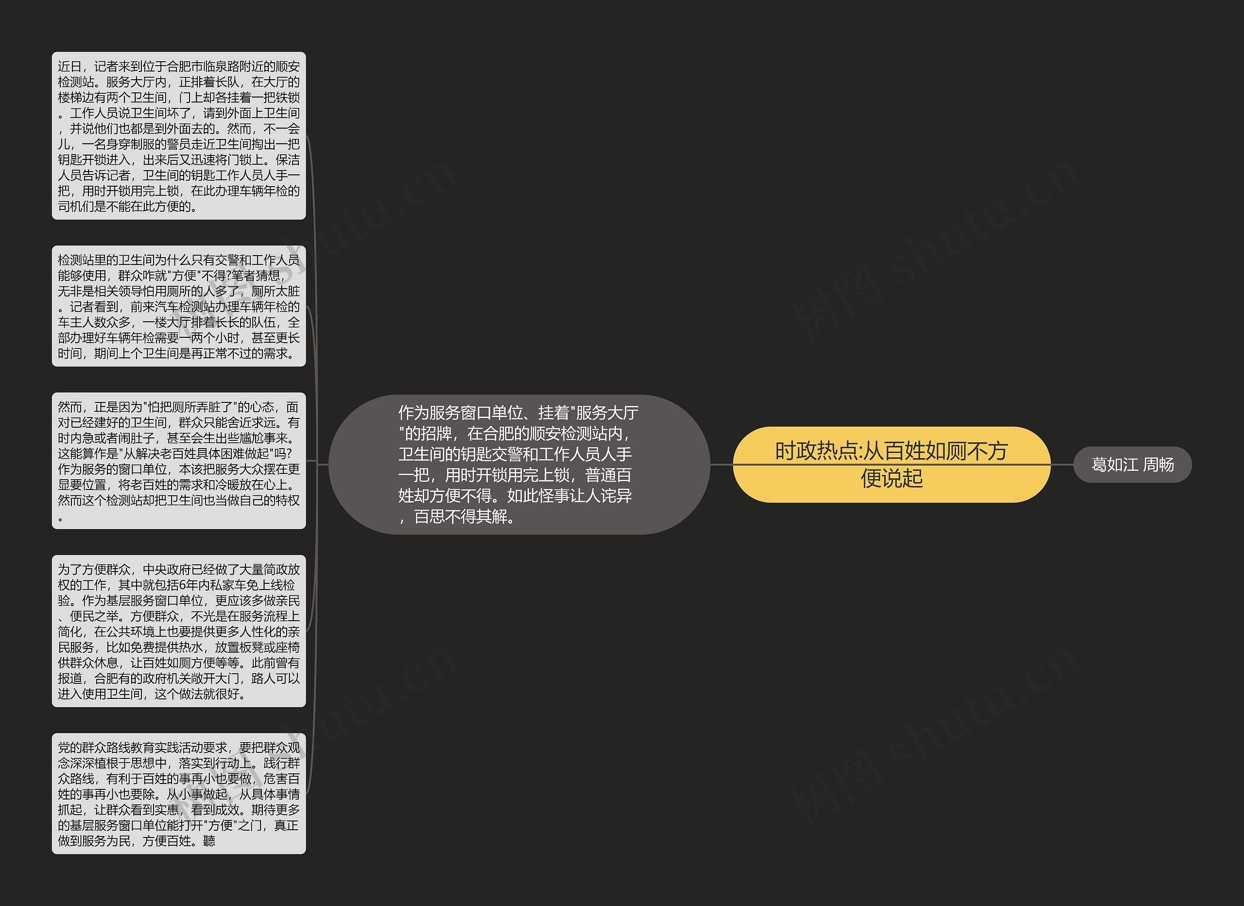 时政热点:从百姓如厕不方便说起