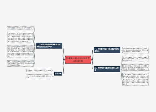 刑事案件判决书生效后可以判缓刑吗