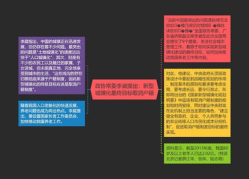 政协常委李崴提出：新型城镇化最终目标取消户籍