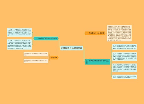 刑事案件 什么时候立案