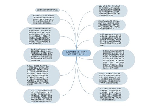 2016年时政热点：解决“莆田系问题”靠什么?