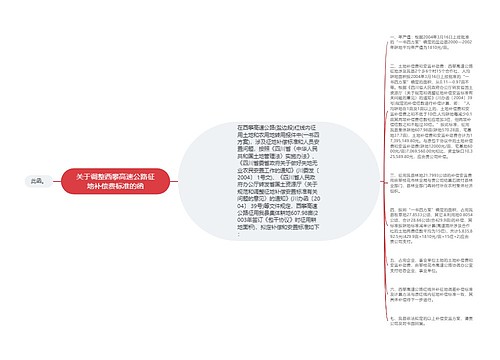 关于调整西攀高速公路征地补偿费标准的函