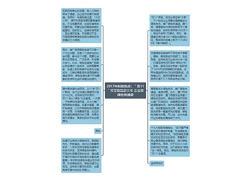 2017年时政热点：＂双11＂将至物流迎大考 企业推绿色快递袋