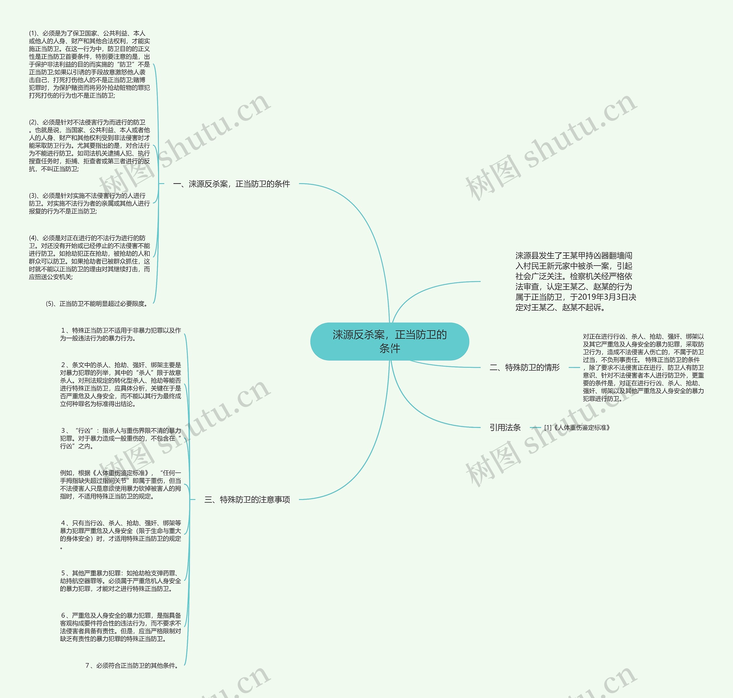 涞源反杀案,正当防卫的条件 涞源反杀案,正当防卫的条件