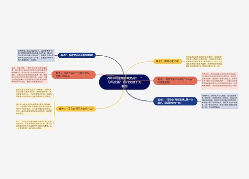 2016年国考时政热点：“习马会面”闭门交谈十大看点