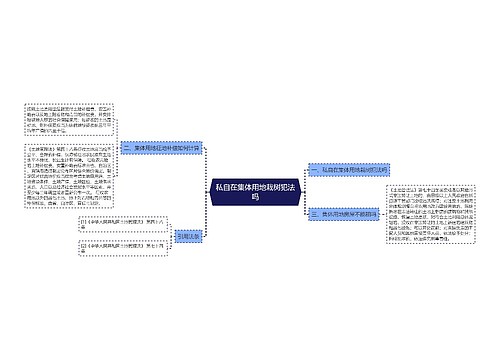 私自在集体用地栽树犯法吗