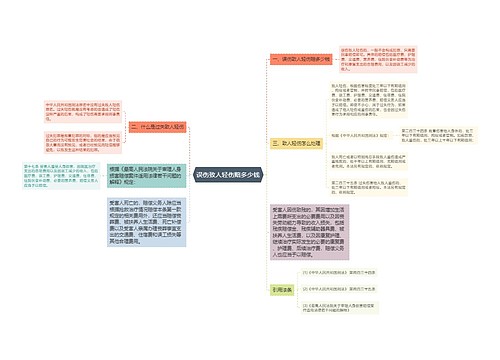 误伤致人轻伤赔多少钱