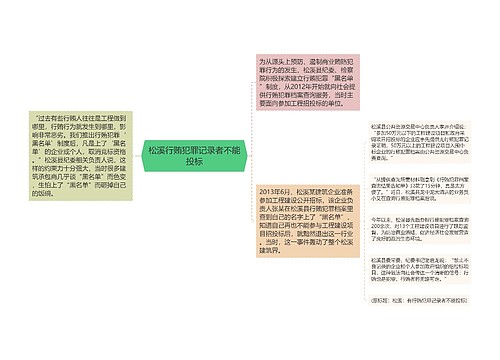 松溪行贿犯罪记录者不能投标