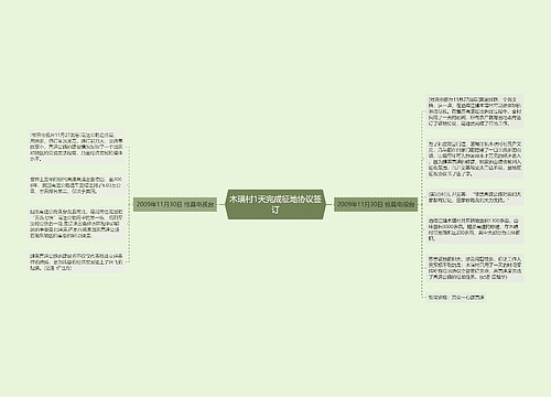 木璜村1天完成征地协议签订