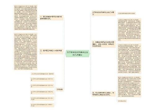 对于新修改的刑事诉讼法的几点建议