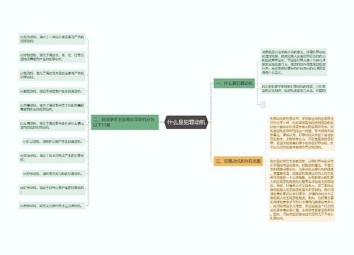 什么是犯罪动机