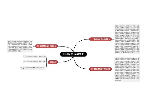 法院判处罚金在哪里交?