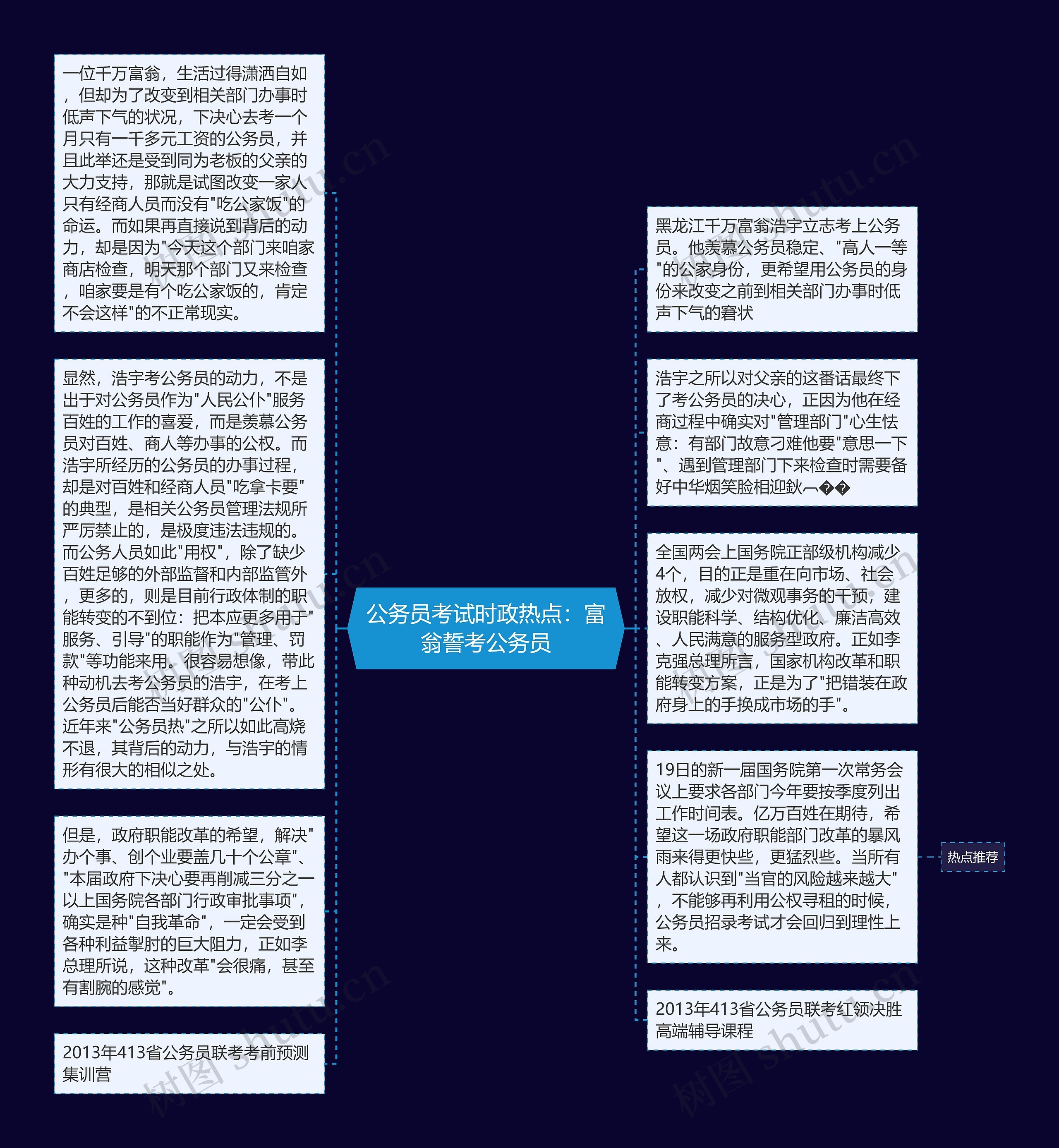 公务员考试时政热点：富翁誓考公务员