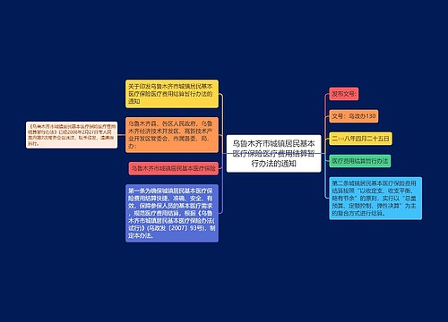 乌鲁木齐市城镇居民基本医疗保险医疗费用结算暂行办法的通知