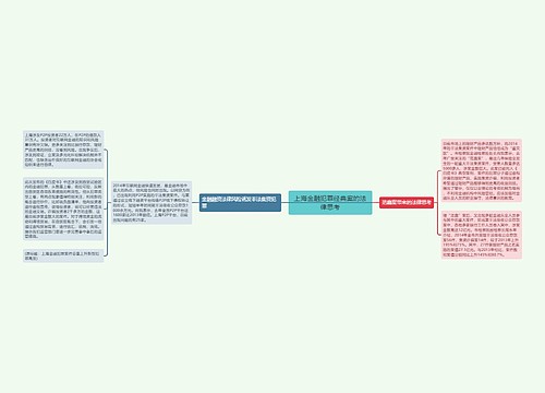 上海金融犯罪经典案的法律思考