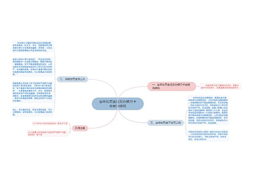 坐牢处罚金没交办银行卡会被冻结吗