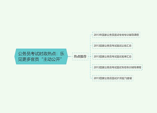 公务员考试时政热点：乐见更多官员“主动公开”