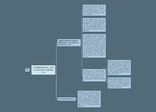 2020国考时政热点：坚决打击司法拍卖中恶意悔拍行为