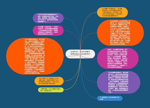 时政热点：为乡村消费升级再加把力（话说新农村）