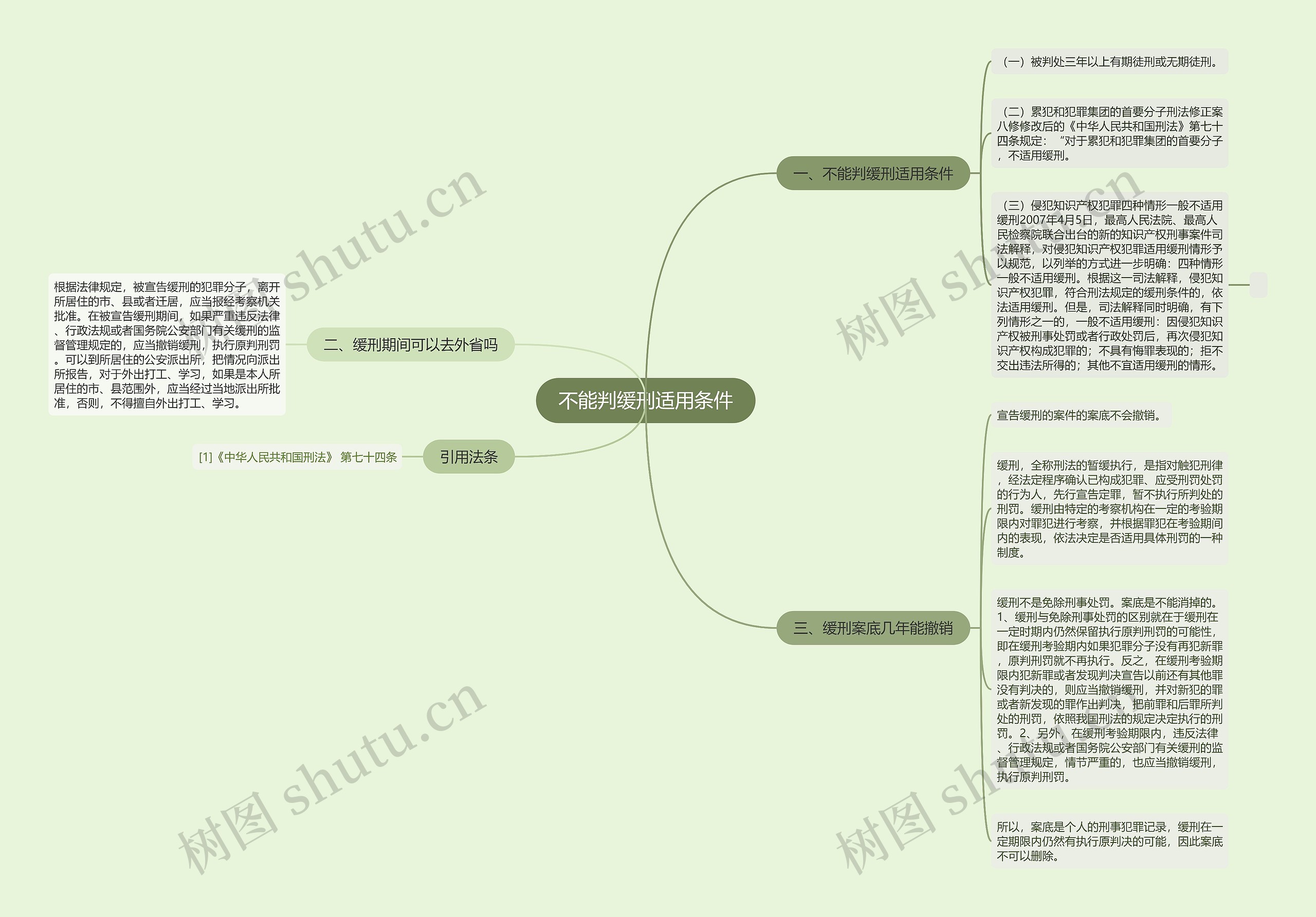 不能判缓刑适用条件 不能判缓刑适用条件