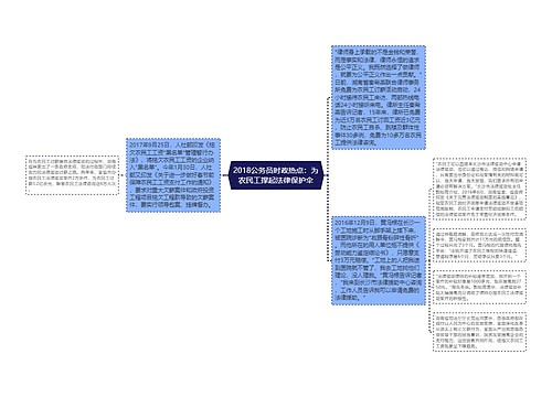 2018公务员时政热点：为农民工撑起法律保护伞