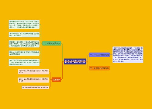 什么会判处死刑呢