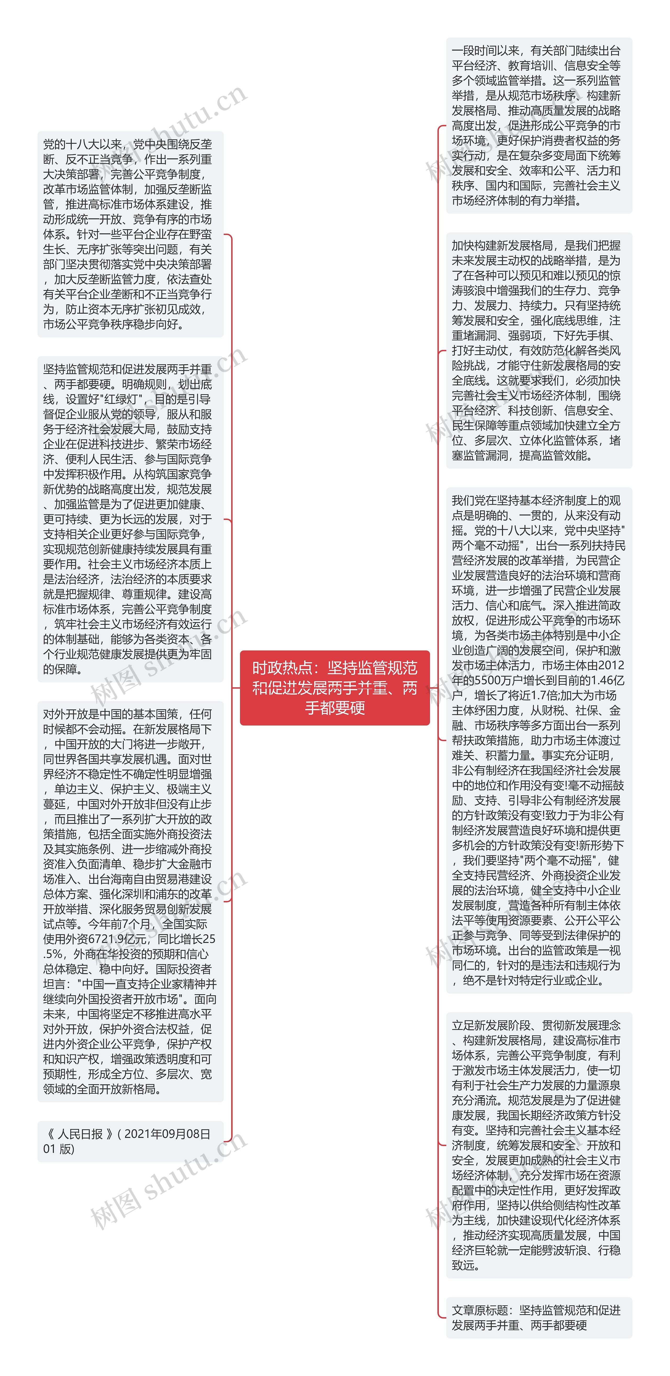 时政热点：坚持监管规范和促进发展两手并重、两手都要硬