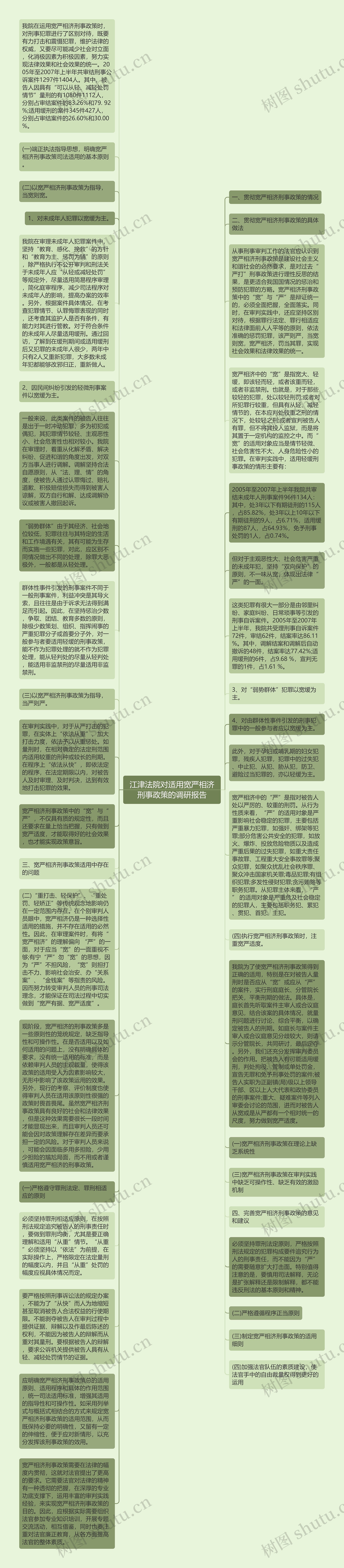 江津法院对适用宽严相济刑事政策的调研报告