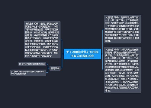 关于适用停止执行死刑程序有关问题的规定