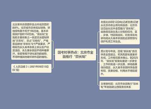 国考时事热点：北京市全面推行“田长制”