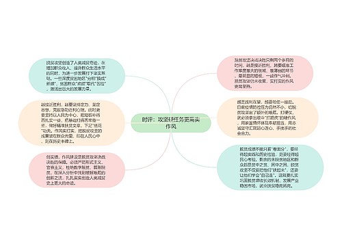 时评：攻坚硬任务更需实作风