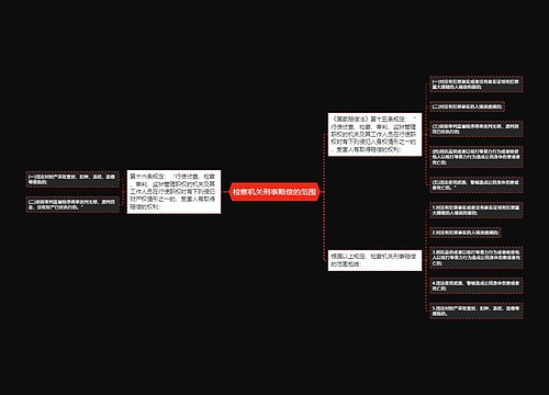 检察机关刑事赔偿的范围