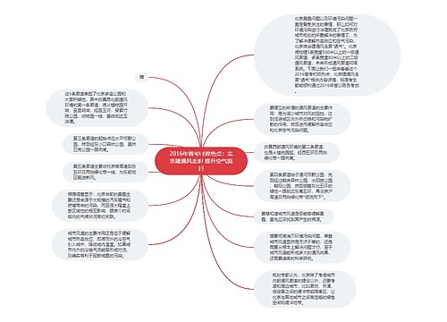 2016年省考时政热点：北京建通风走廊 提升空气流通