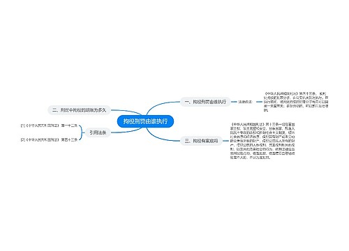 拘役刑罚由谁执行