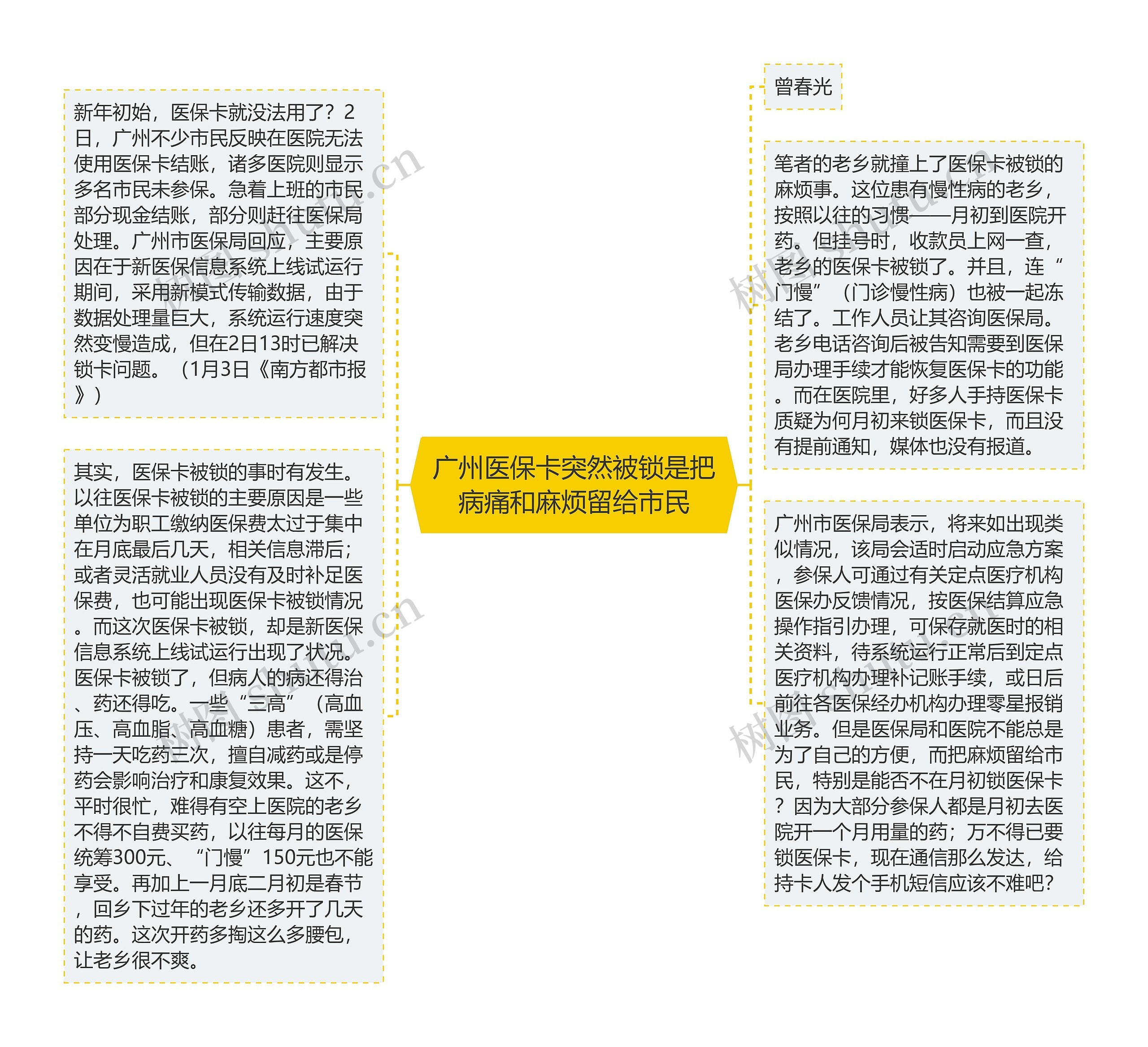 广州医保卡突然被锁是把病痛和麻烦留给市民