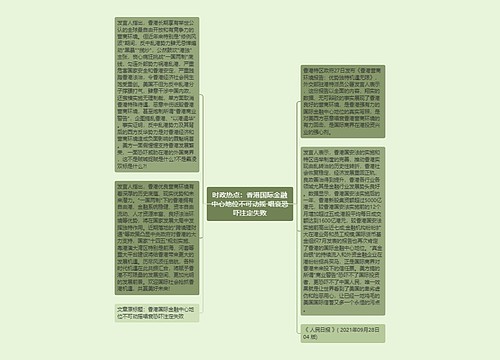 时政热点：香港国际金融中心地位不可动摇 唱衰恐吓注定失败