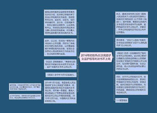 2016年时政热点:涉离婚子女监护权等判决书不上网